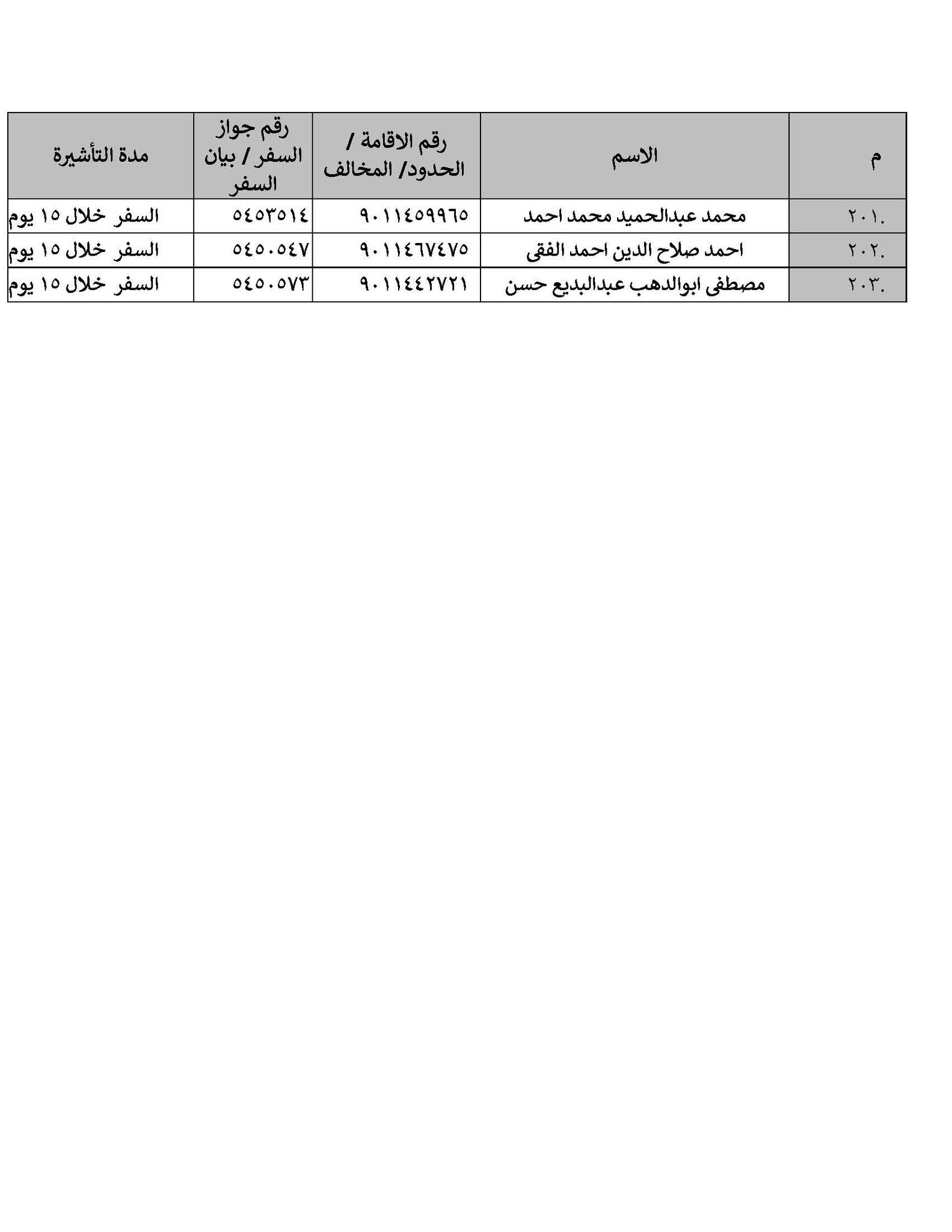 بيان رسمي من القنصلية المصرية بالرياض بشأن 203 مواطنين في السعودية 10 القنصلية المصرية بالرياض