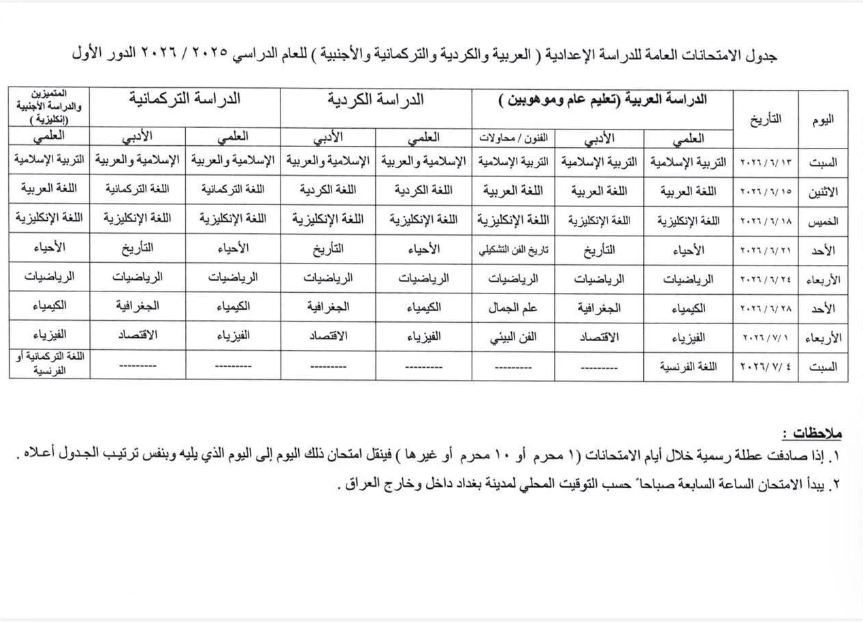 تعرّف على مواعيد امتحانات السادس الإعدادي 2026 في العراق 2 جدول امتحانات السادس الإعدادي في العراق