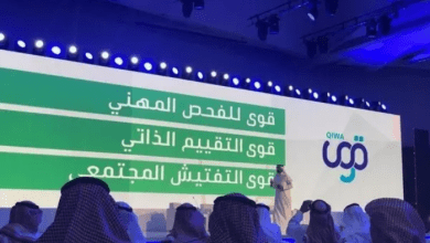 إجراءات انتهاء رخصة العمل للموظف غير السعودي في السعودية 2026 6 انتهاء رخصة العمل للموظف غير السعودي