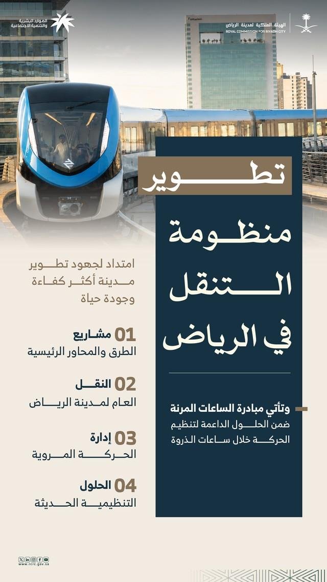 ساعات العمل المرنة في الرياض 2026.. مبادرة جديدة لتخفيف الازدحام وتحسين جودة الحياة 3 ساعات العمل المرنة في الرياض