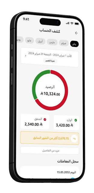رصيد إنجاز لم يظهر بعد الخصم من الراجحي.. ماذا تفعل عند تأخر إضافة المبلغ؟ 2 رصيد إنجاز أرشيف