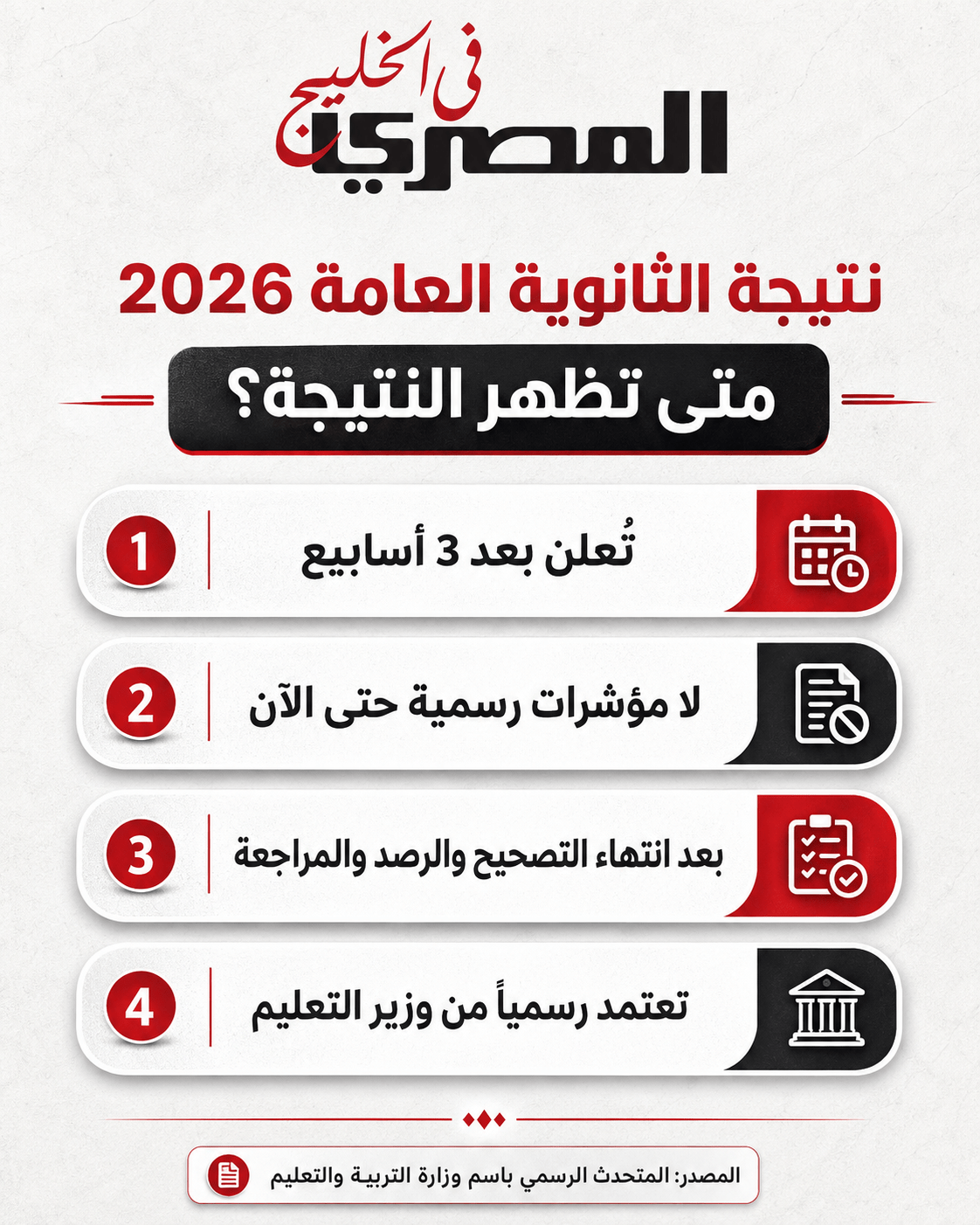نتيجة الثانوية العامة 2026.. موعد ظهور النتيجة ورابط الاستعلام برقم الجلوس 2 نتيجة الثانوية العامة 2026