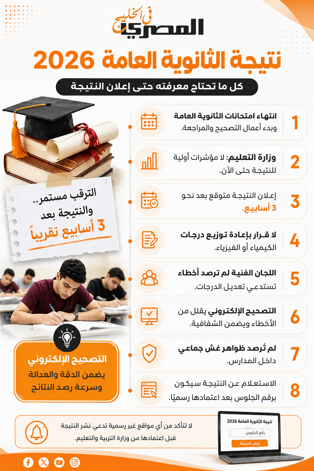 موعد نتيجة الثانوية العامة 2026.. التعليم تكشف حقيقة المؤشرات الأولية وإعادة توزيع الدرجات 2 ChatGPT Image Jul 17 2026 03 24 34 PM