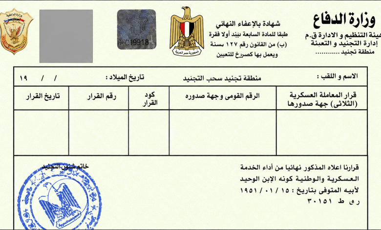 شهادة التجنيد - صورة تعبيرية معدلة بالذكاء الاصطناعي