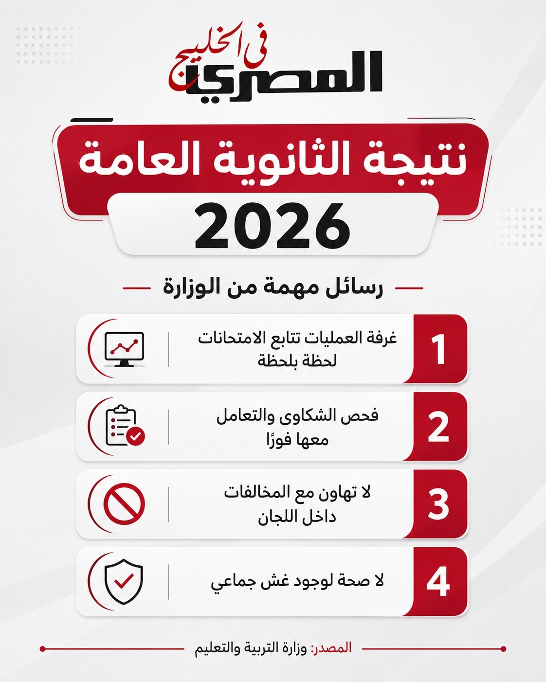 كل ما يخص نتيجة الثانوية العامة 2026 في مصر.. موعد الإعلان والرابط الرسمي 4 كل ما يخص نتيجة الثانوية العامة 2026 في مصر