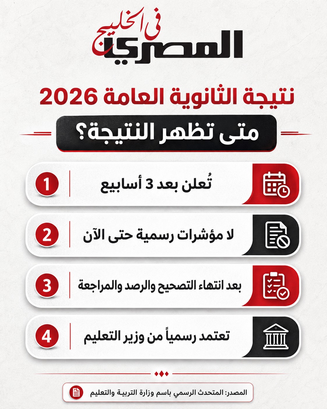 موعد ظهور نتيجة الثانوية العامة 2026 في جميع محافظات مصر 2 موعد ظهور نتيجة الثانوية العامة 2026 في جميع محافظات مصر
