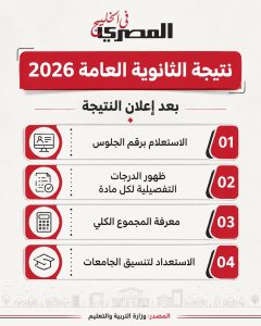 نتيجة الثانوية العامة 2026 في مصر
