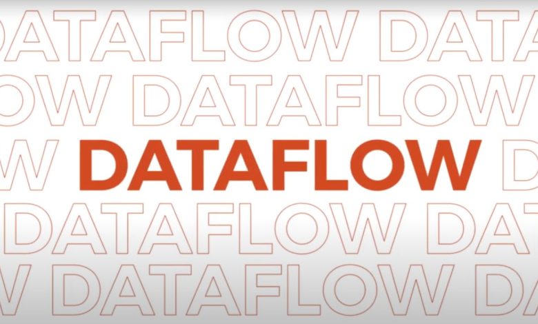 معادلة الشهادة عبر DataFlow بدون تصديق الخارجية.. هل تكفي لنقل العمل في الإمارات؟ 1 معادلة الشهادة عبر DataFlow
