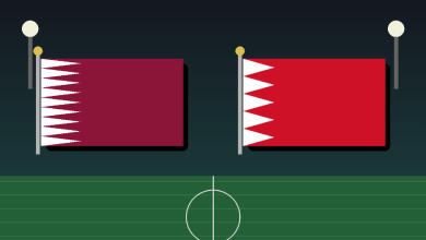 قطر ضد البحرين في جدة بث مباشر.. صراع خليجي لا يحتمل إهدار النقاط 4 03